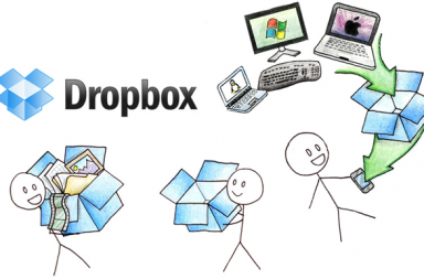 Dropbox 48GB spatiu gratuit