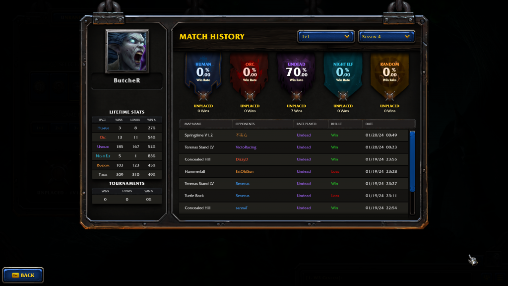 Statistici Warcraft 3 - Butcher